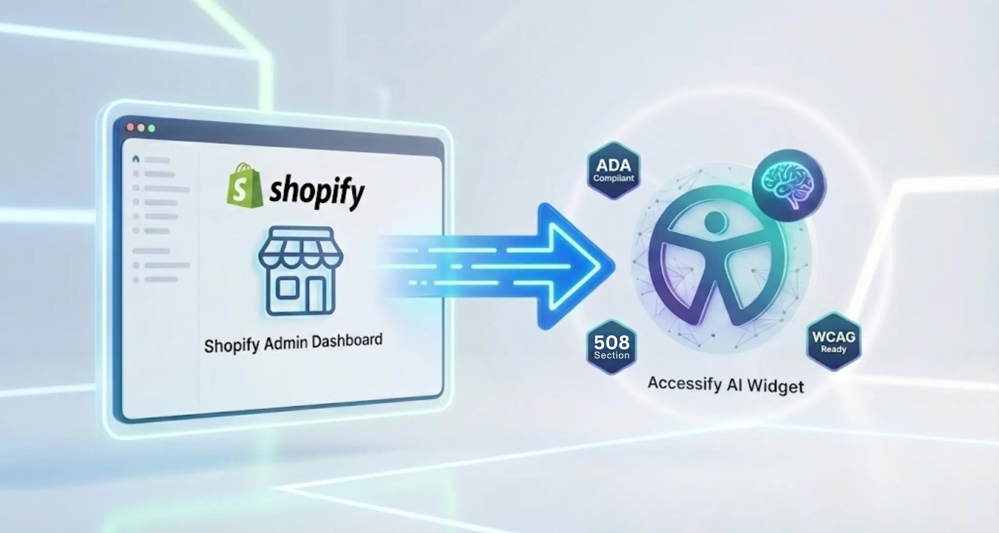 Accessify Shopify Integration
