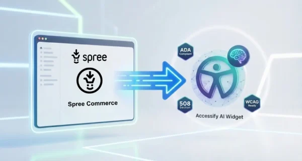 Accessify Spree Integration
