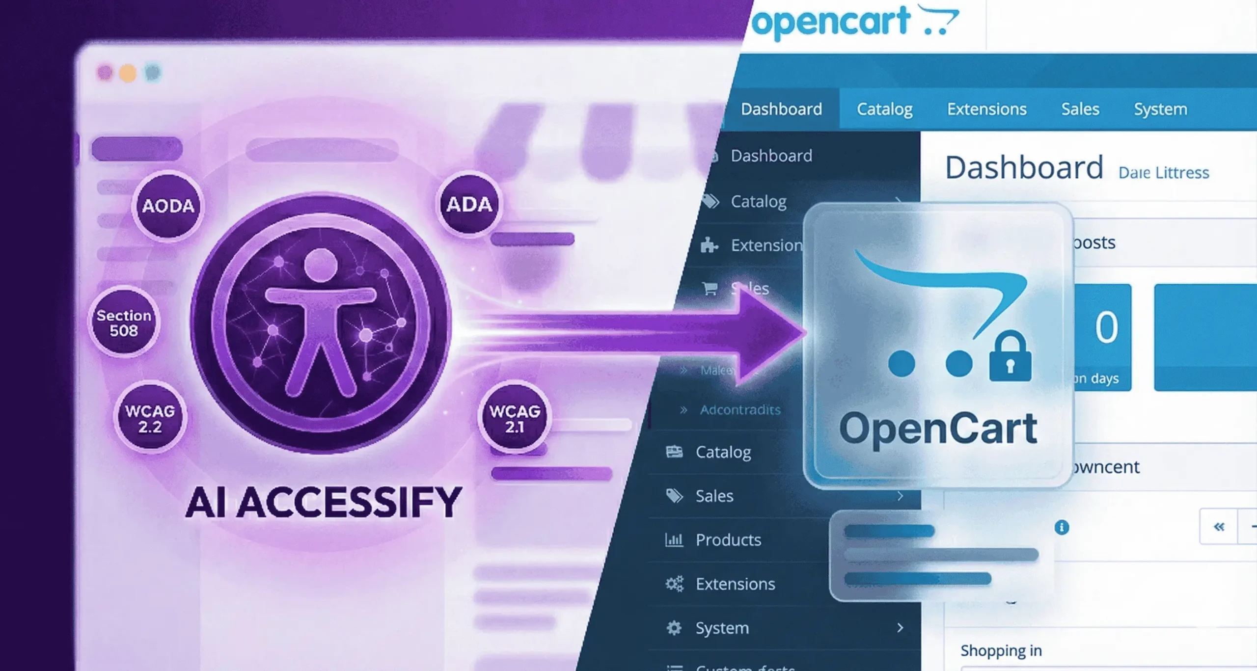 Accessify Opencart Integration