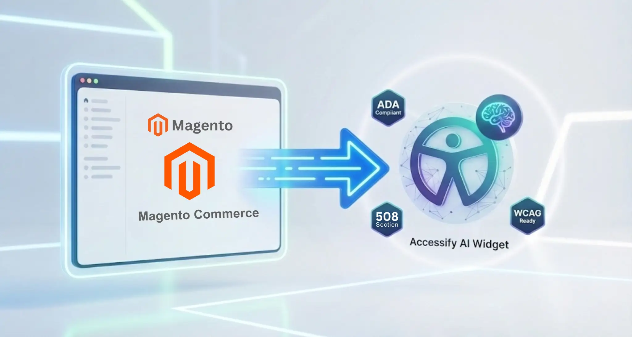 Accessify Magento Integration