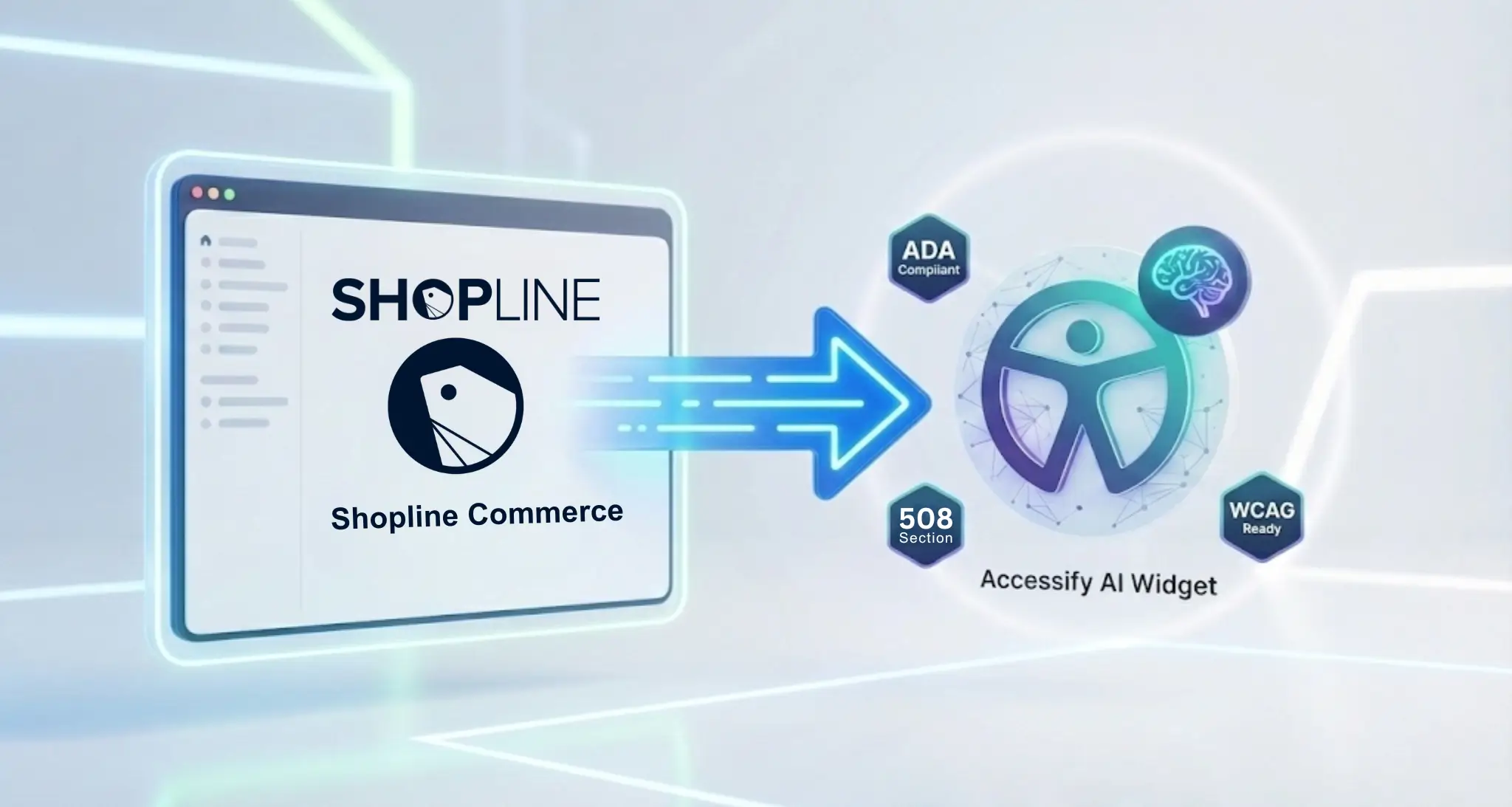 Accessify Shopline Integration