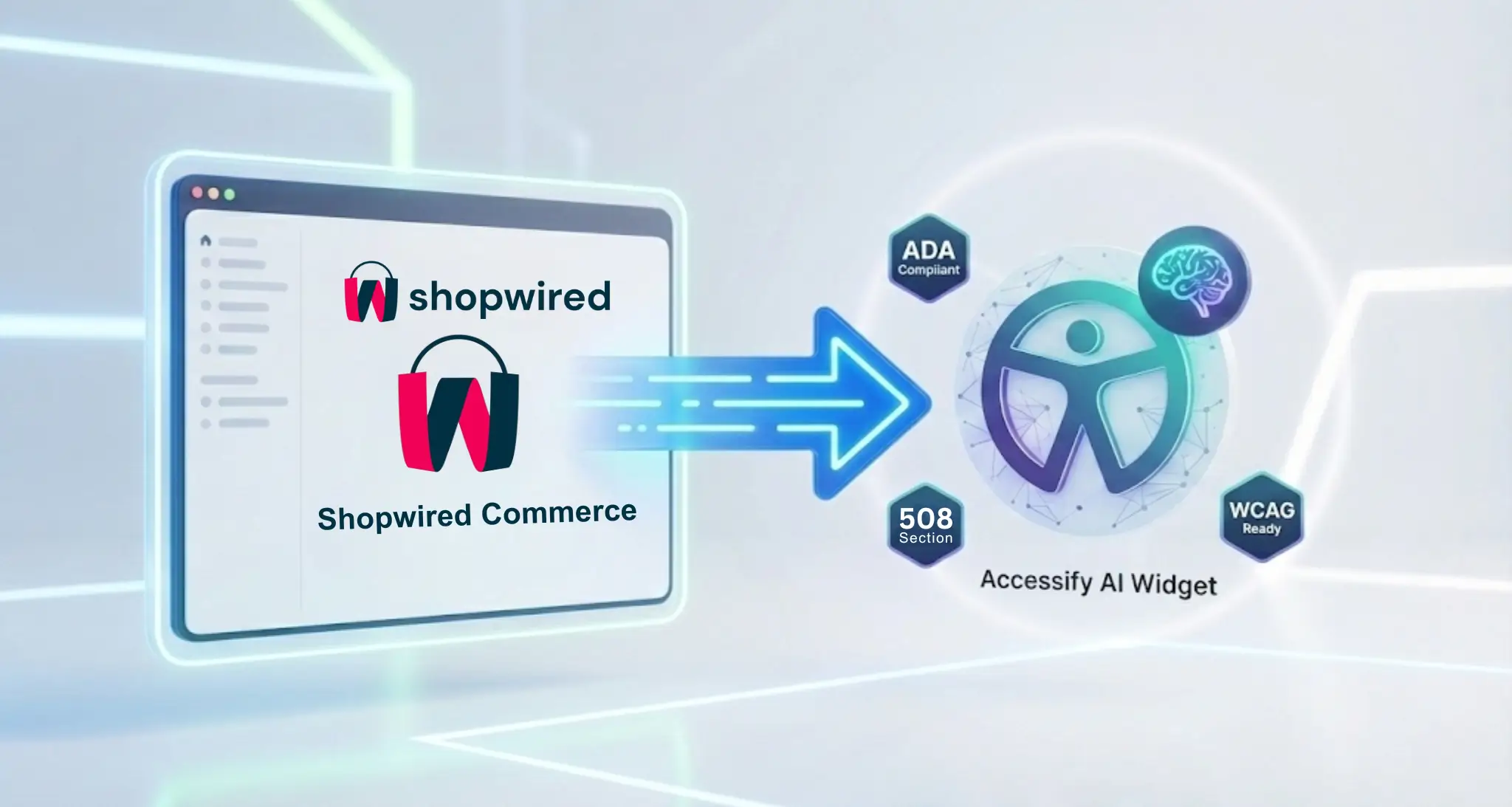 Accessify Shopwired Integration
