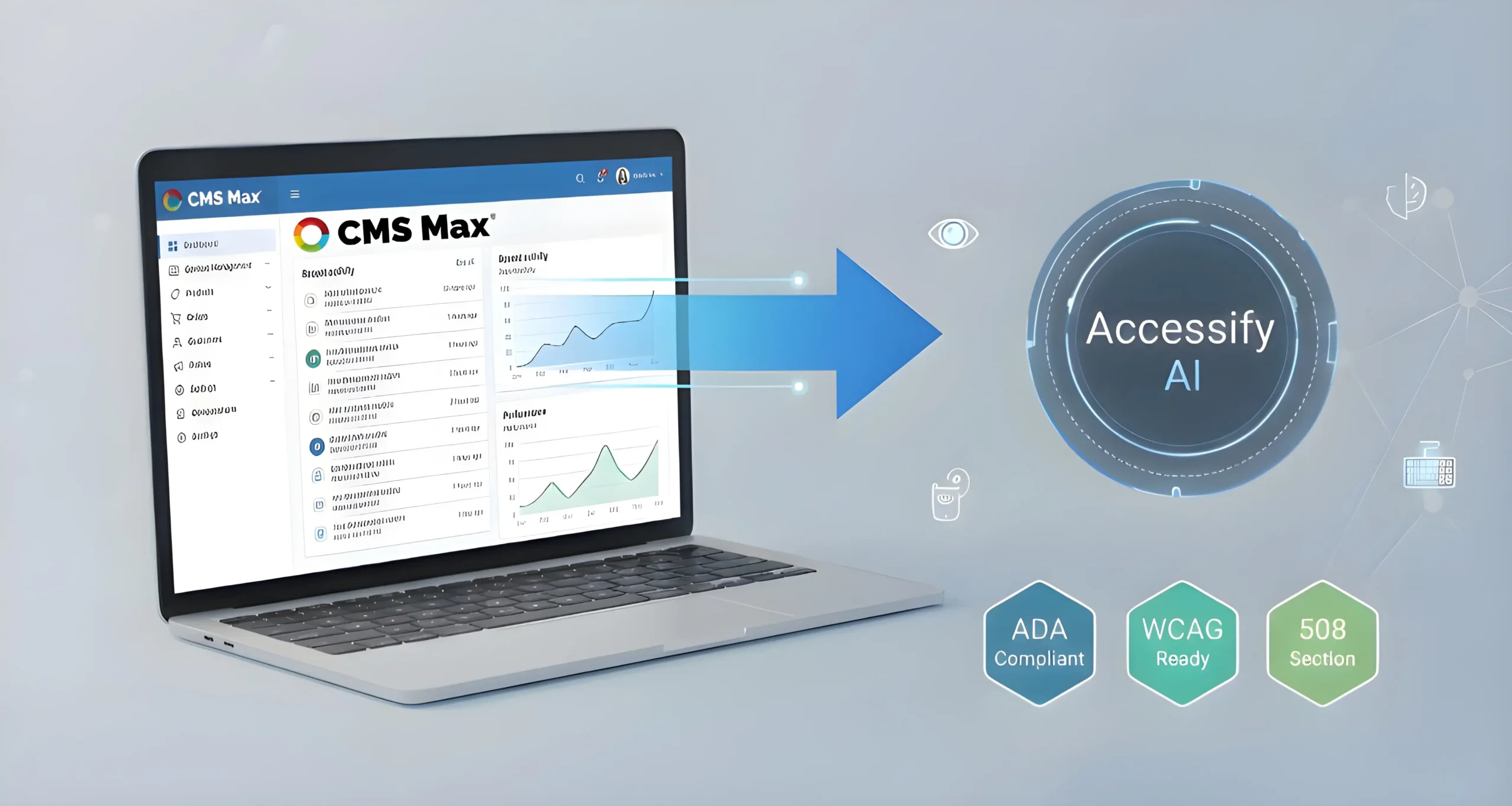 Accessify CMS Max Integration
