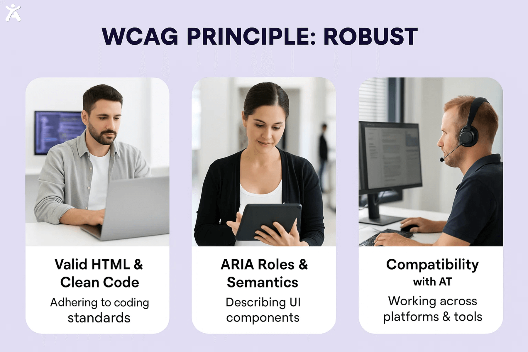 WCAG Principle: Robust. Three panels showing people using different devices to represent valid HTML and clean code, use of ARIA roles and semantic markup, and compatibility with assistive technologies across platforms.