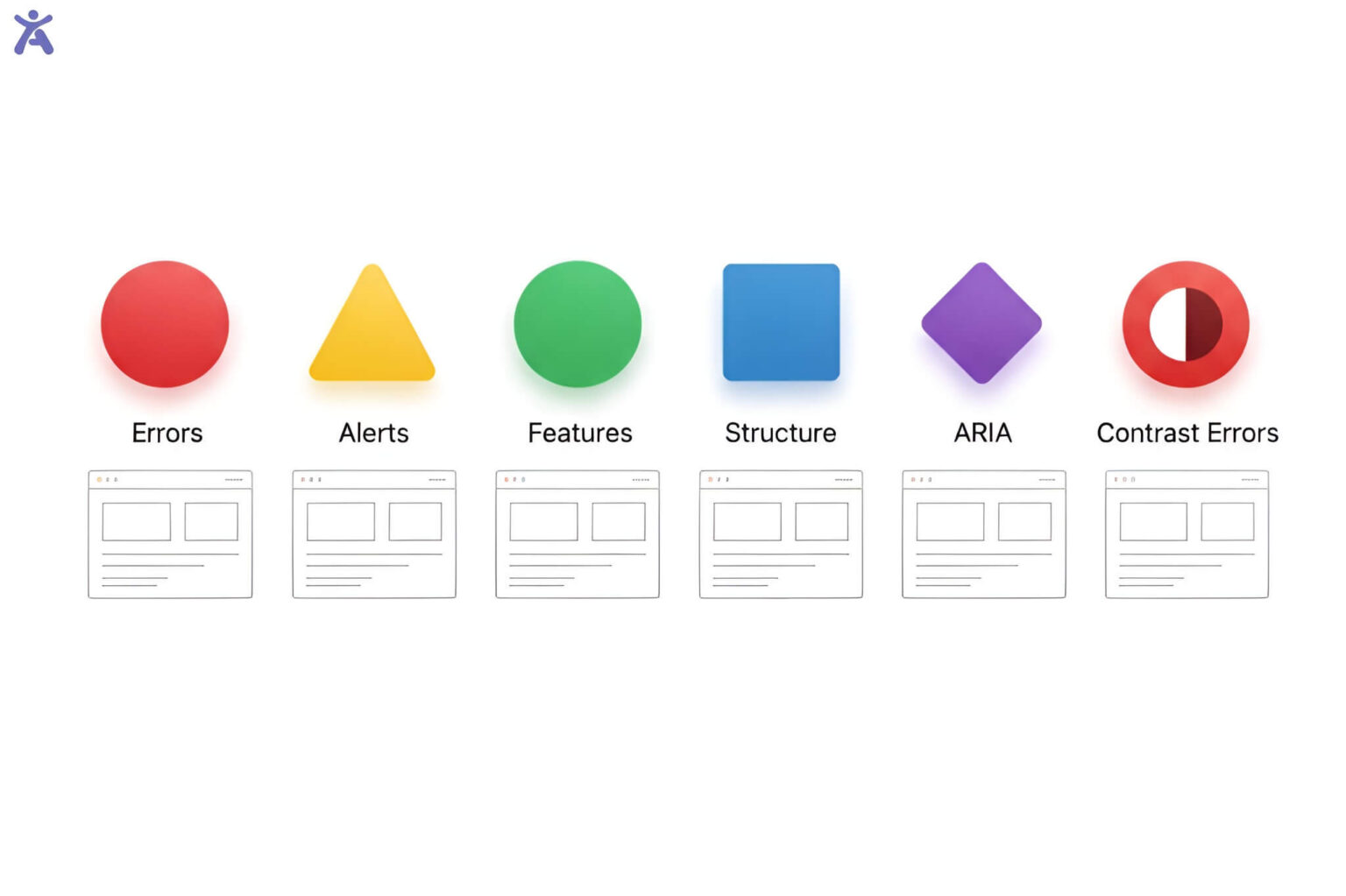 Webaim WAVE Web Accessibility Tool: Full Review & Alternatives 2026