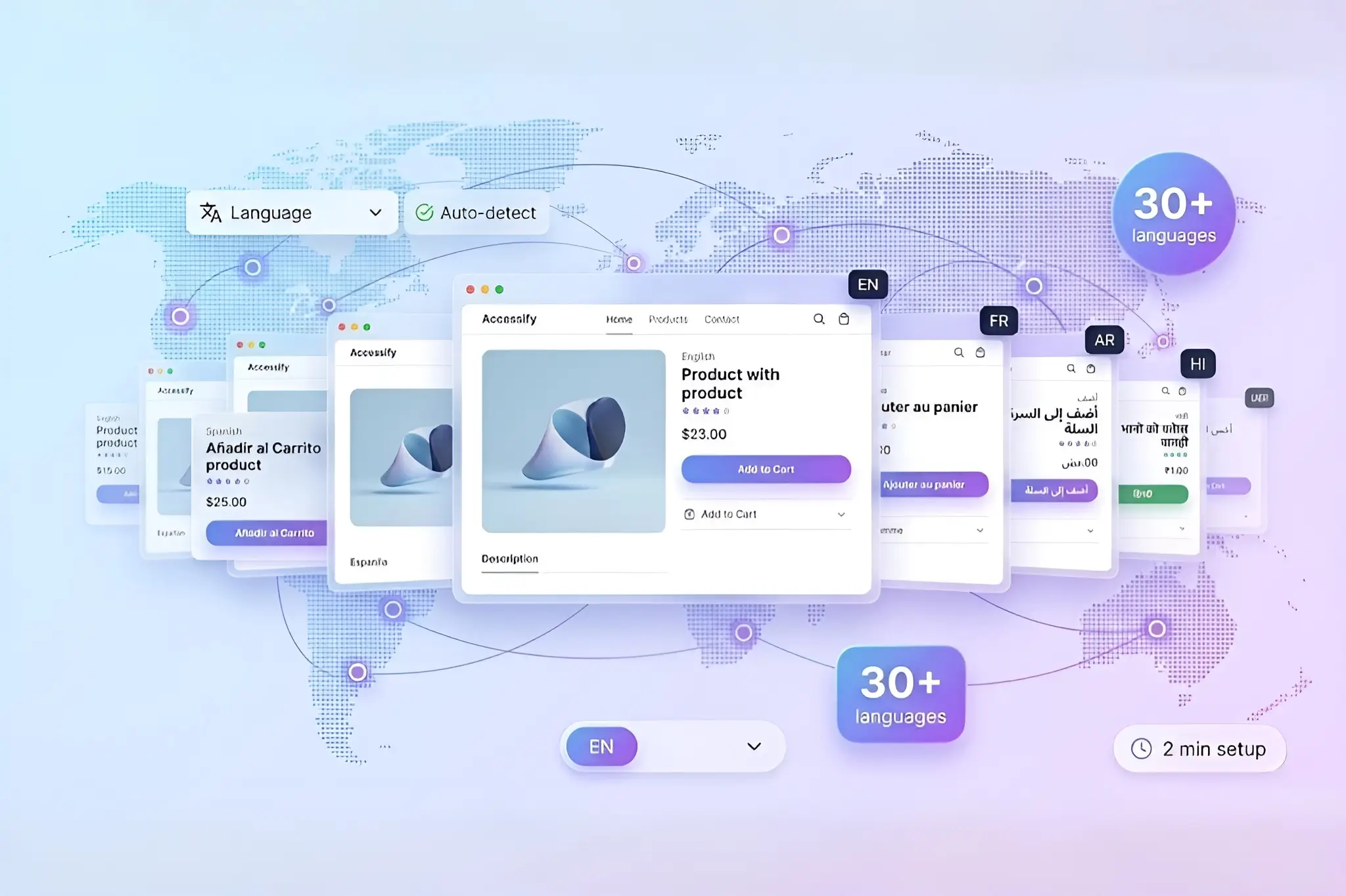 A modern SaaS illustration of an English ecommerce UI expanding into translated versions (Spanish, French, Arabic, Hindi) against a light gradient world map. Features "Add to Cart" translations and a "30+ languages" badge to highlight global expansion.