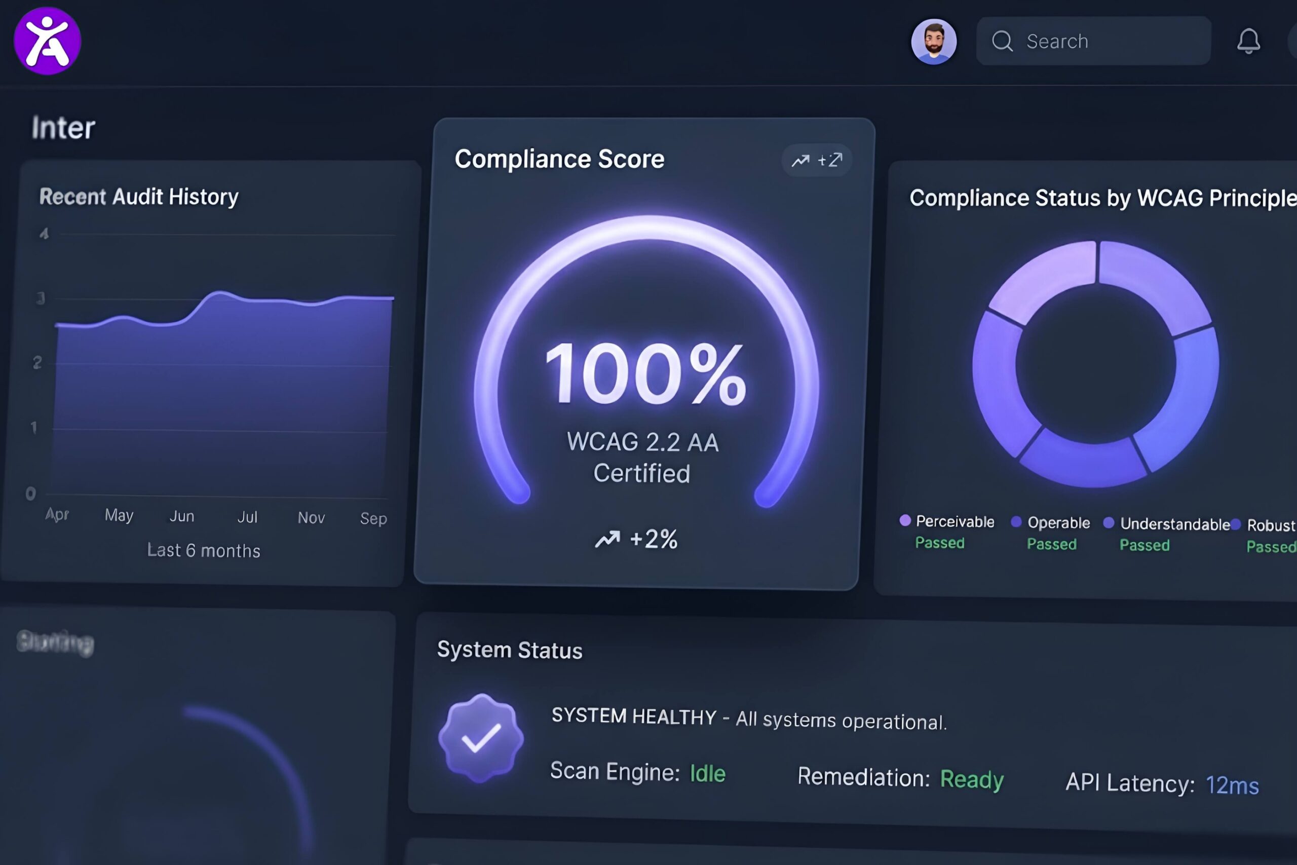 A sleek, modern user dashboard showing a "Compliance Score: 100%" with a checkmark, set against a sophisticated dark blue interface.